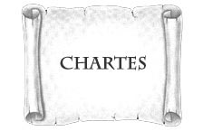 chartes des asp